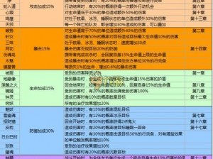 梦间集古墓派各区域普通掉落地点详解：全面揭示古墓派遗址中的宝藏分布