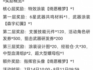 战双帕弥什游戏皮肤池抽取策略解析与推荐方案