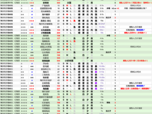 最终幻想14海钓攻略详解：掌握得分技巧，轻松成为钓鱼大师