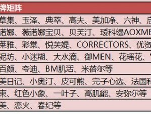 成品78mm78w78w网站特色分析、成品 78mm78w78w 网站特色是什么？