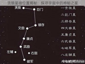 贪狼星宿位置揭秘：探寻宇宙中的神秘之星