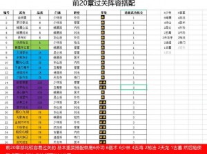 《微信最强连一连8级第11关通关秘籍》- 实战攻略解析，让你轻松闯关