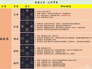 黎明前20分钟精英怪属性深度解析：揭秘精英怪属性特征全攻略