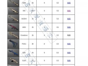 绝地求生全军出击冷兵器弩的综合性能实战评测：精准度与实用性的深度解析