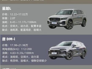 国产 SUV 精品一区二区四区三区，高品质、高性价比的 SUV 车型推荐