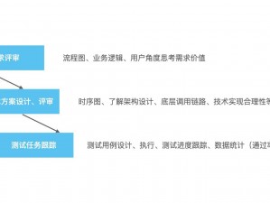 关于矿场电脑版下载地址及安装说明的全面指南