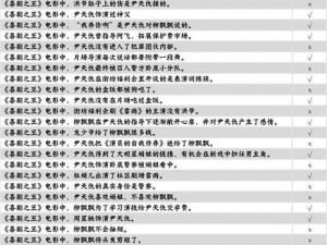 咸鱼之王与喜剧之王梦幻联动答题答案宝典：全面解析与深度探讨