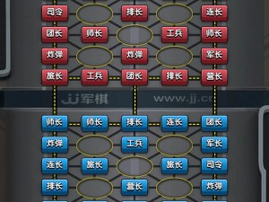 军棋三打一激烈对决：实战截图预览揭秘战略技巧秘籍