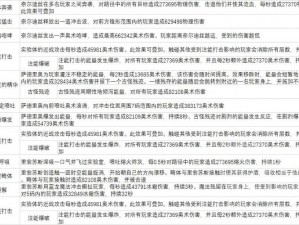 魔兽世界亚贝鲁斯焰影熔炉老八攻略详解：熔火难度挑战及实战技巧