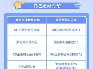 仙境传说RO复兴礼包领取攻略：全面解析礼包领取地址与领取步骤