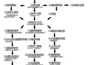 泰拉瑞亚火魔精生成地点详解：探索与攻略指南