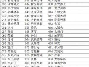 三国群英传3秘籍大全：揭秘游戏策略与秘密技巧