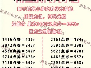 和平精英军需副套价格详解：最新价格信息与购买指南