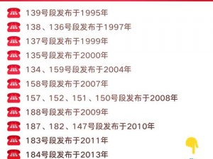 2022年手机号注册微信号数量介绍：一机多号政策解析