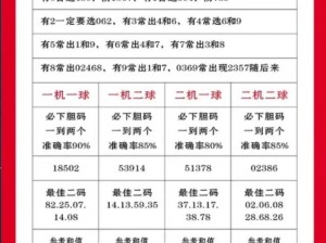 日韩码一码二码三码区别及产品介绍