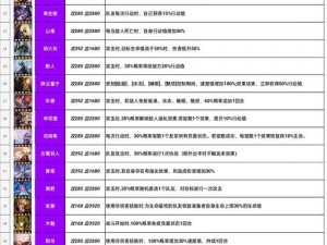 古剑奇谭木语人契灵进阶之路：深度解析升星攻略秘籍