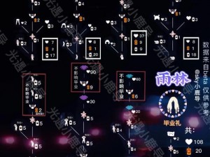 光遇限时先祖位置详解：探寻先祖踪迹，揭示隐秘地点，尽在限时先祖位置解析