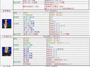 关于拳皇世界大门五郎的出招技巧的全面解析