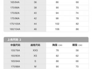 观看国产尺码和欧洲尺码视频，轻松了解服装尺码差异