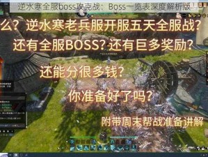 逆水寒全服boss攻克战：Boss一览表深度解析版