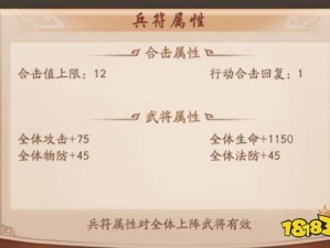 少年三国志2合击兵符深度解析：合成指南与觉醒攻略全解析