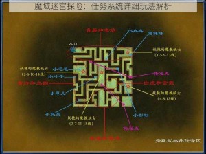 魔域迷宫探险：任务系统详细玩法解析