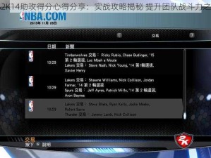 NBA2K14助攻得分心得分享：实战攻略揭秘 提升团队战斗力之秘诀