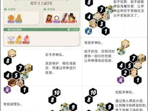 剑与远征种族塔攻略：最佳阵容搭配与实战指南