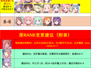 公主连结：快速提升Rank秘籍，解锁至Rank8的进阶攻略