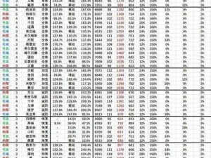 机动战姬聚变布鲁技能强度全方位解析与概览：终极指南