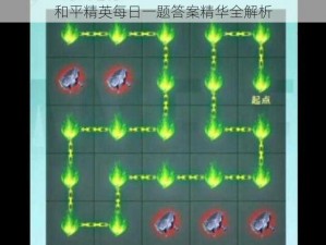 和平精英每日一题答案精华全解析