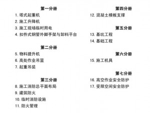 楼宇建设之安全与便利：楼笼安装与配置指南