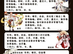 8月13日特攻式神揭秘：阴阳师大江山鬼王813特攻式神全解析