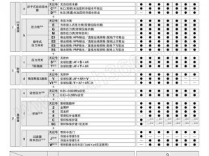 女 m 属性自测表图片：一款帮助女性了解自身 m 属性的工具