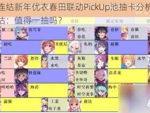 公主连结新年优衣春田联动PickUp池抽卡分析与价值评估：值得一抽吗？