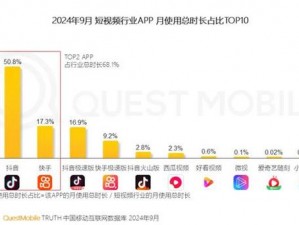 快手成人版 APP 下载——一款为成人用户打造的短视频社交软件