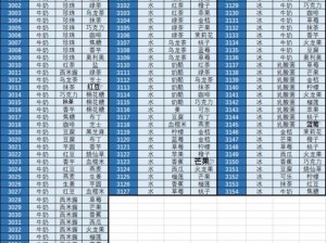 恋恋奶茶小铺独家配方大全2021：精选招牌茶饮与新颖搭配秘诀，奉上诱人味蕾体验之道