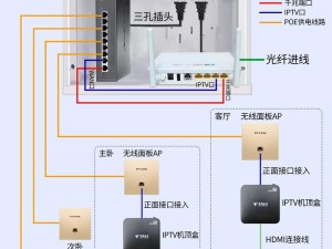 lubuntu线路检测3_lubuntu 线路检测 3：全面排查网络连接状况