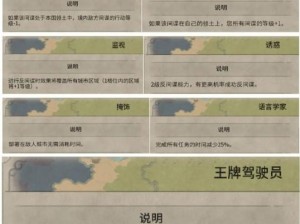 文明6中武则天的战略攻略：掌握关键玩法玩转武则天执政之路