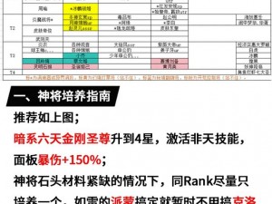 修真手游境界系统深度解析：功能玩法全面探索与实战指南