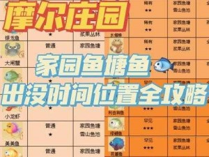 摩尔庄园手游：肥头鹅钓鱼攻略指南——掌握技巧，轻松钓鱼赢取丰厚奖励