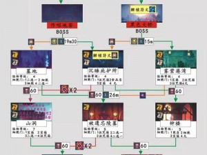 重生细胞旧下水道隐藏区域攻略大全：探索未知秘密，解锁通关秘籍