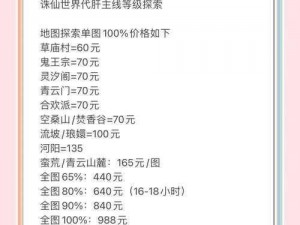 诛仙手游好感度里程碑深度解读：提升交互体验，揭示角色情感的进阶之路