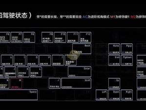 《星际之旅：星球探险家键位操作全面解析》