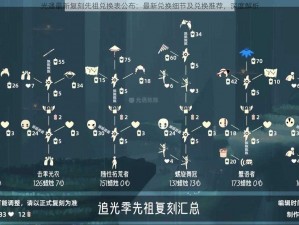 光遇最新复刻先祖兑换表公布：最新兑换细节及兑换推荐，深度解析