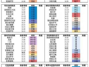 魔渊之刃S3赛季元素冰弓全面攻略：掌握冰弓技能，征服战场之巅