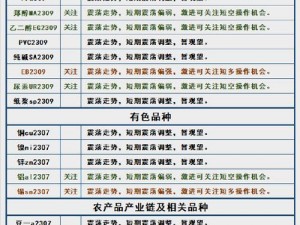 一款包含爱情岛论坛永久地址 www 成人内容的产品介绍