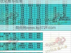 天龙八部手游天山门派珍兽内丹属性选择与优化推荐指南