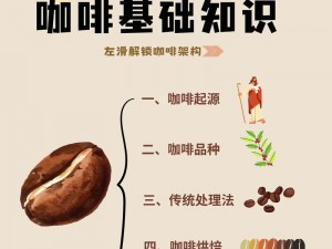 咖啡心语第二章：探寻咖啡大师之路——解锁成就之路的秘诀