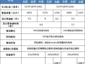 天天飞箭安装指南与配置详解手册